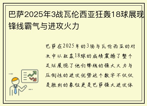 巴萨2025年3战瓦伦西亚狂轰18球展现锋线霸气与进攻火力